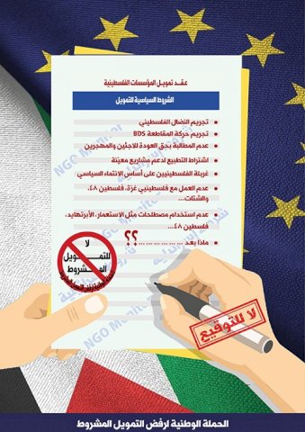 The Palestinian National Campaign to Reject Conditional Funding - International Funding Must Respect the Palestinian People’s Rights